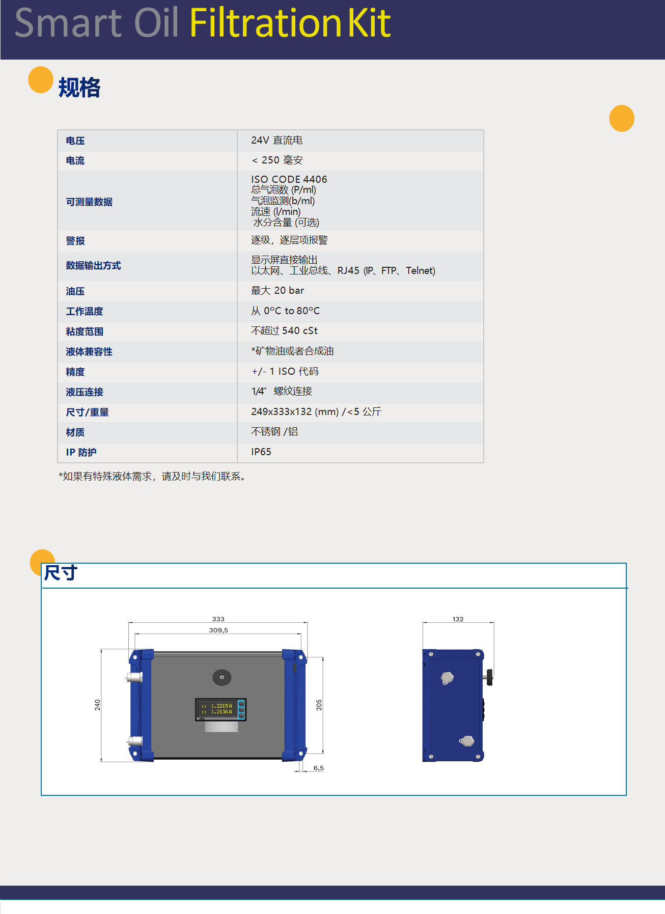 智能過濾監測工具(圖1)